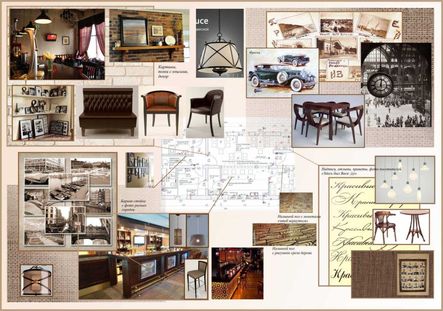 Эклетика стиль интерьер