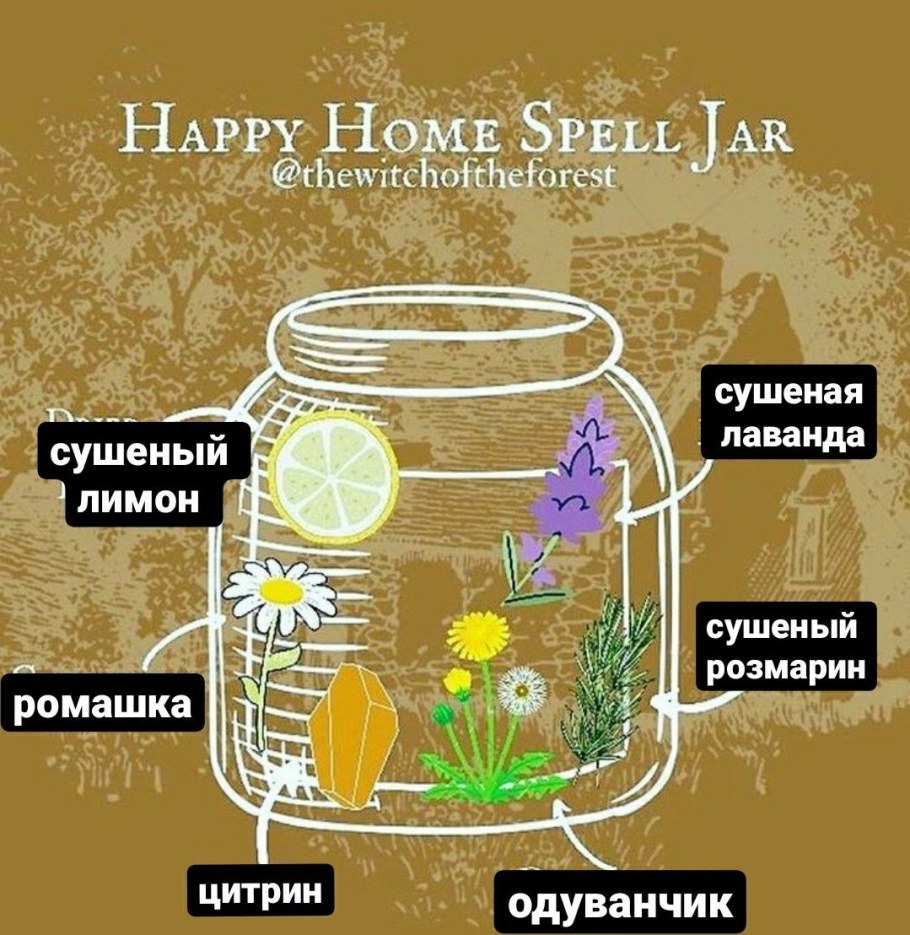 Ключница настенная Home