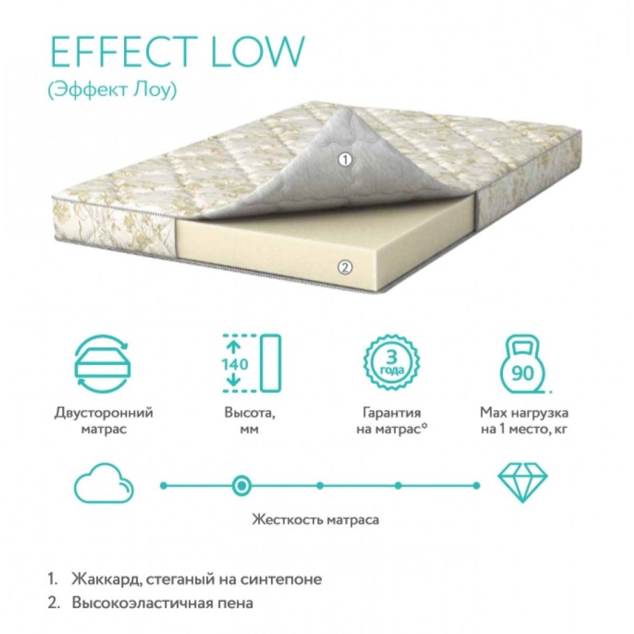 Матрас Аскона Compact Effect Low 130x180 ортопедический