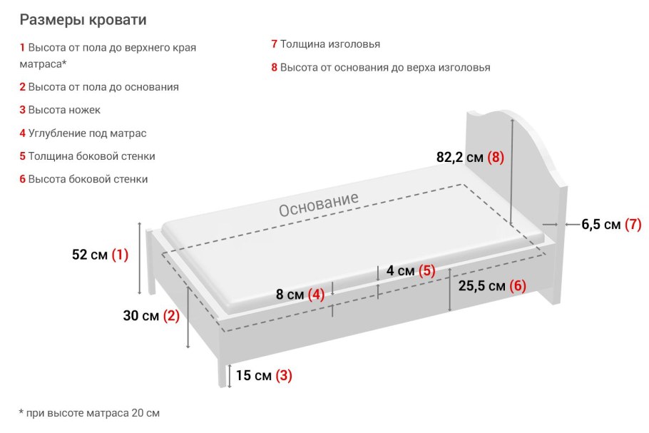 Габариты стандарт спальной кровати стандарт габариты