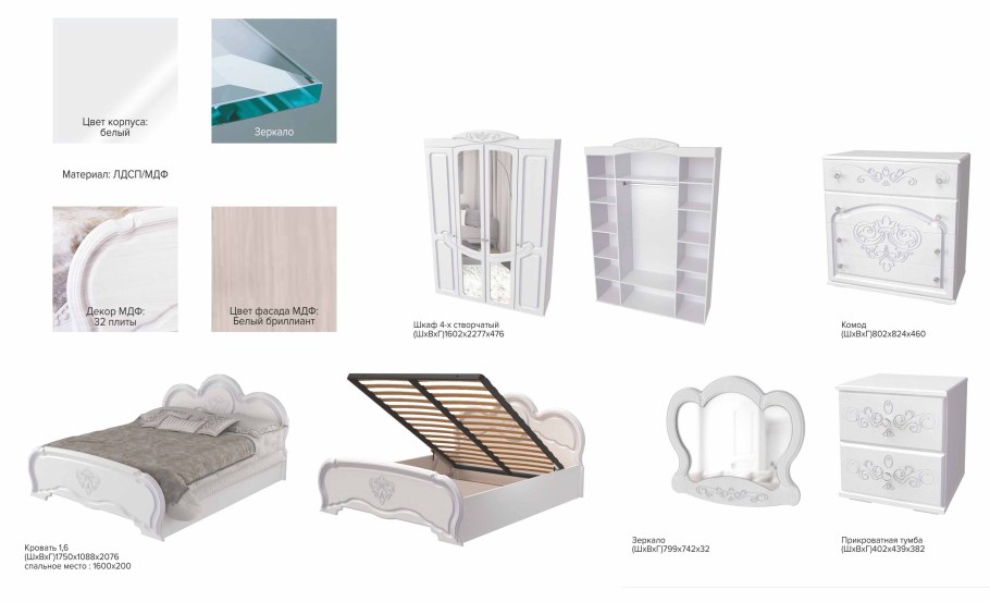 Спальный гарнитур Филадельфия БТС