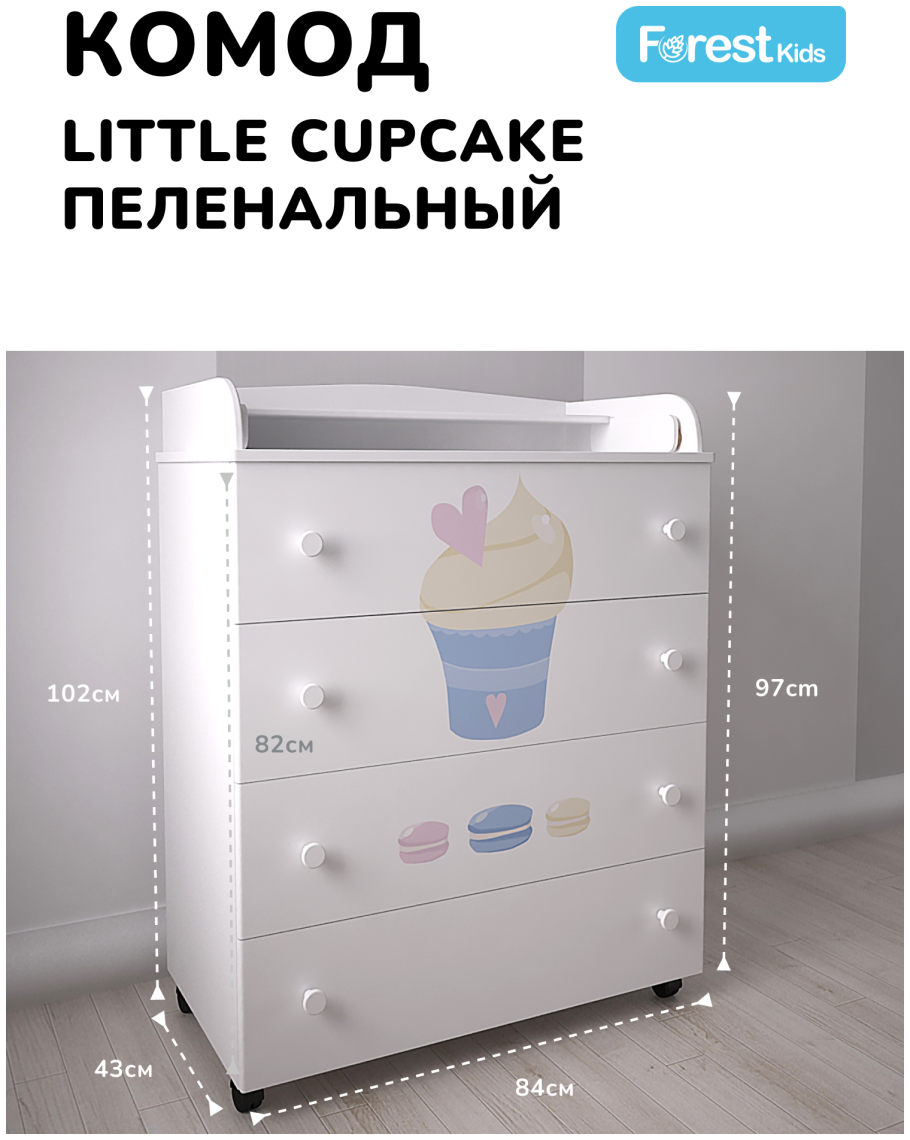 Лотки для пеленального комода икеа