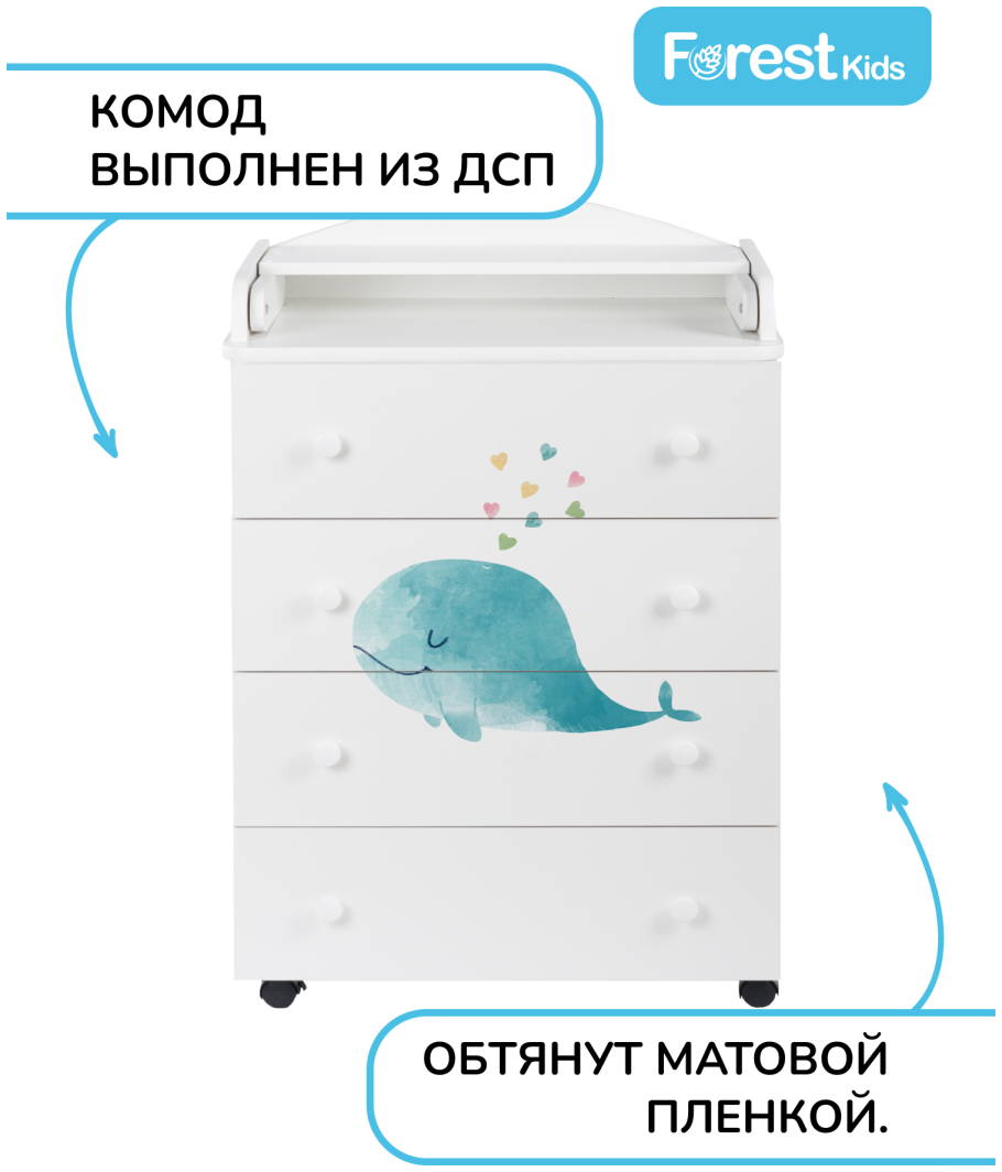 Комод Forest Kids океан пеленальный