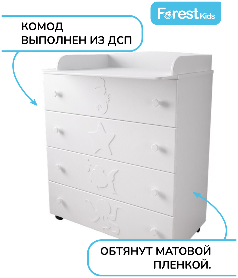 Пеленальный комод Maks пошаговая инструкция видео