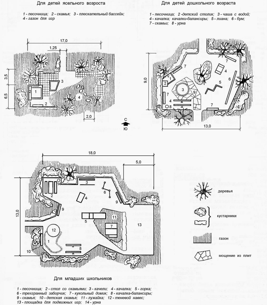План детской площадки вид сверху и сбоку