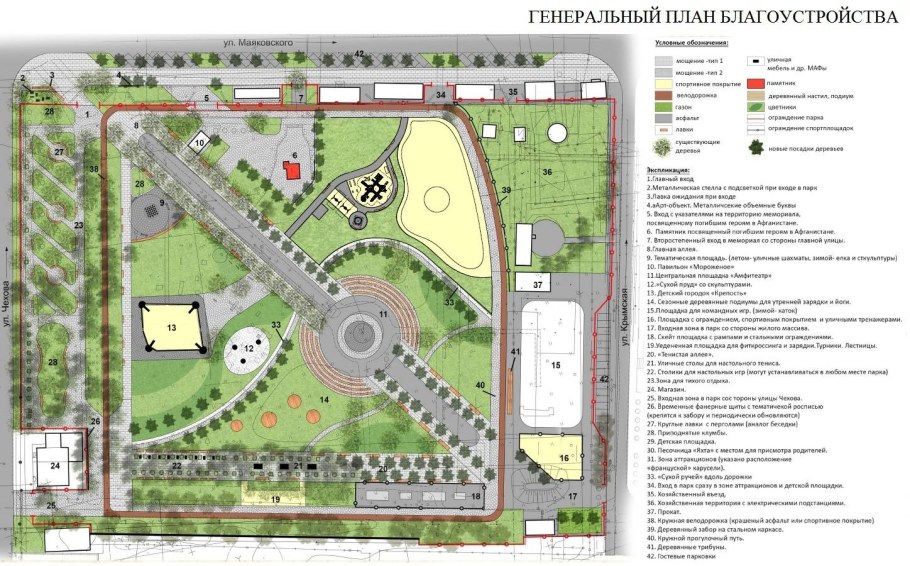 План озеленения парка