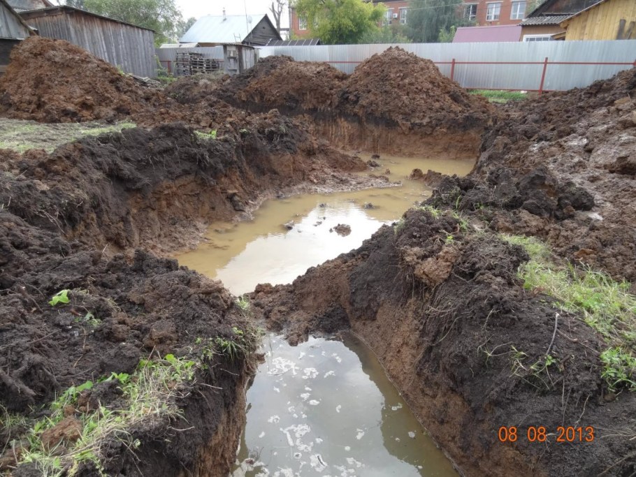 Водонасыщенные глинистые грунты