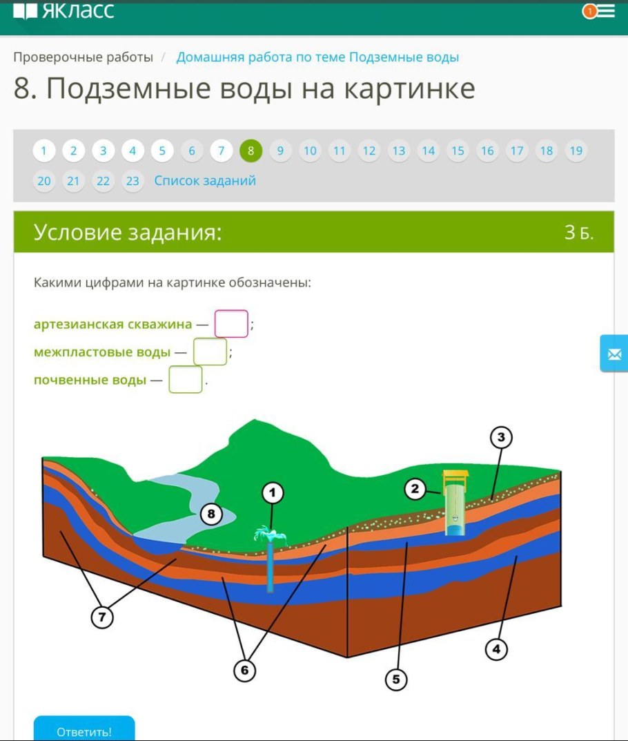Артезианская скважина межпластовые воды почвенные воды