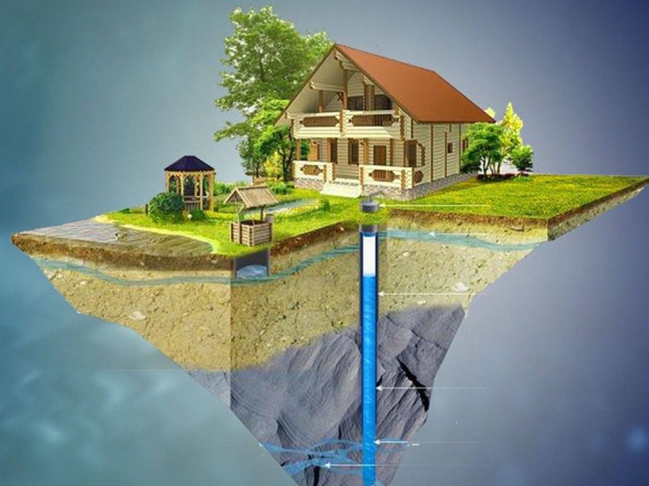 Бурение артезианских скважин на воду