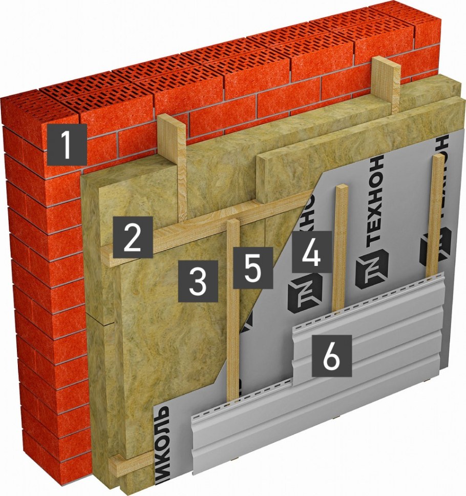 Вентфасад утеплитель ТЕХНОНИКОЛЬ
