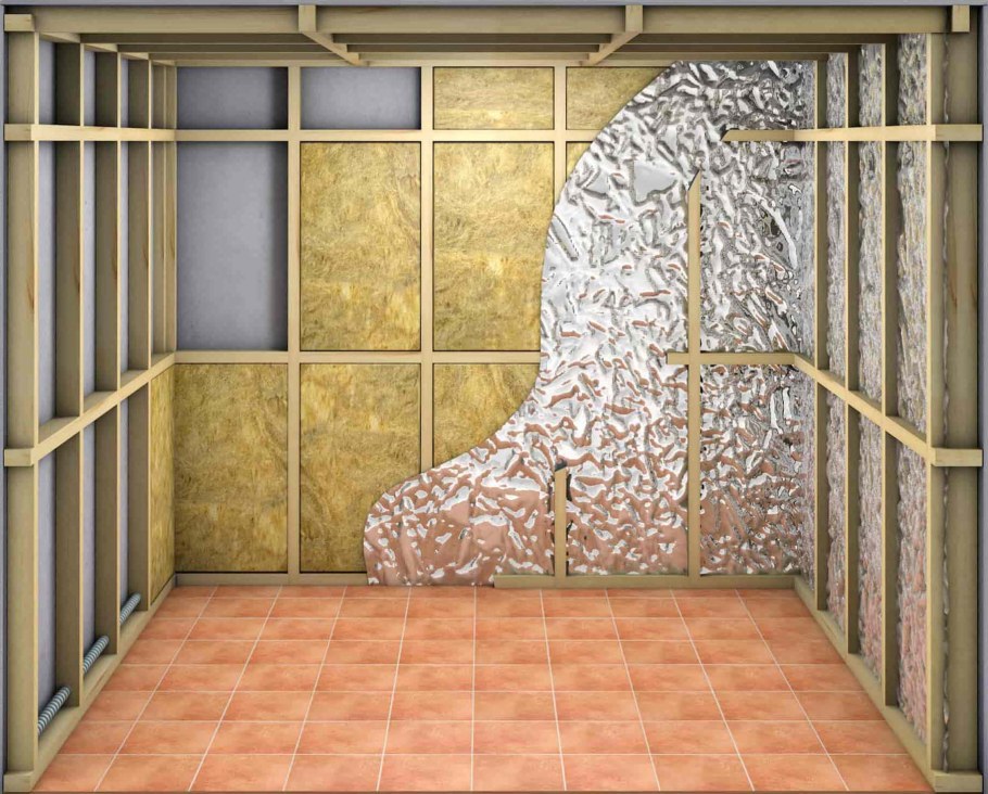 Теплоизоляция бани изнутри