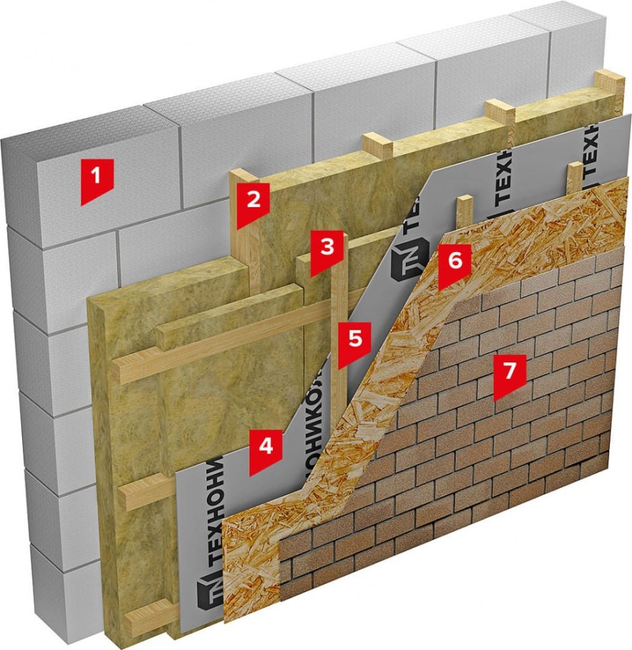 Хауберг плитка фасадная ТЕХНОНИКОЛЬ монтаж
