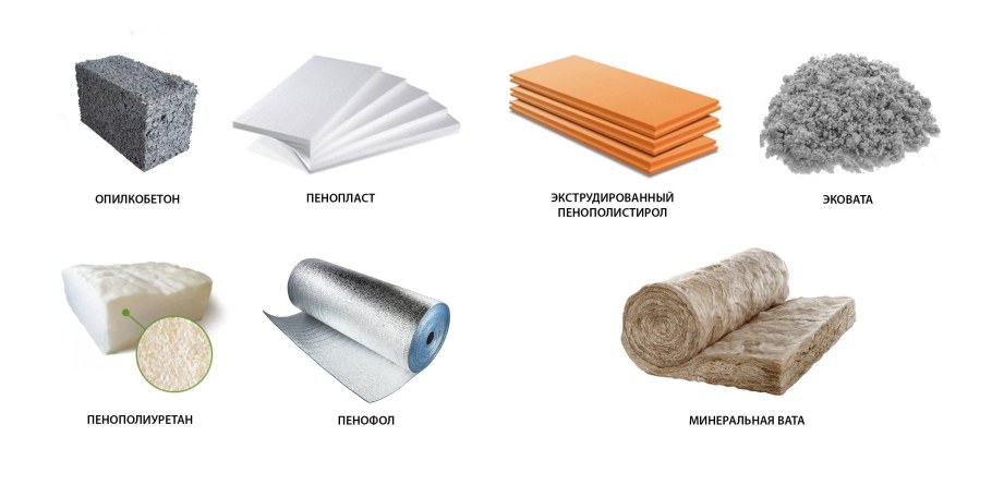 Типы теплоизоляции