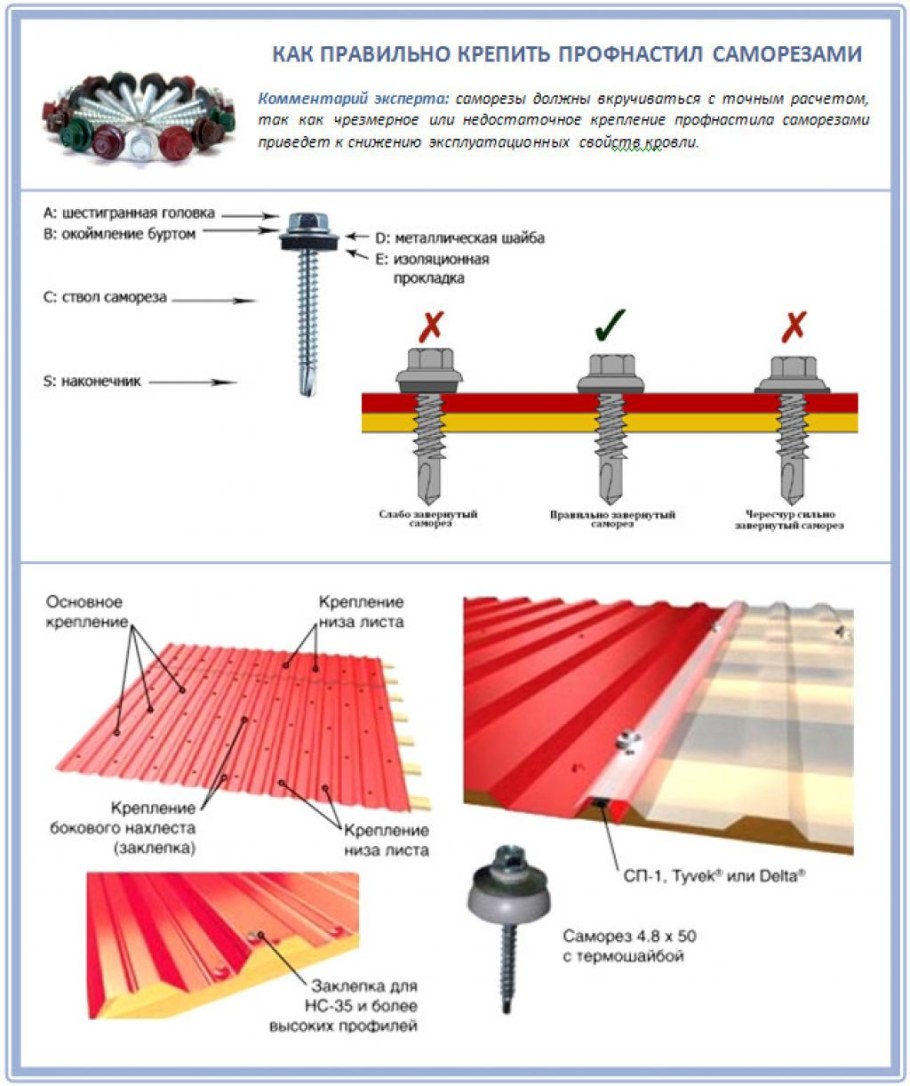 Саморез для профлист мп20 схема монтажа
