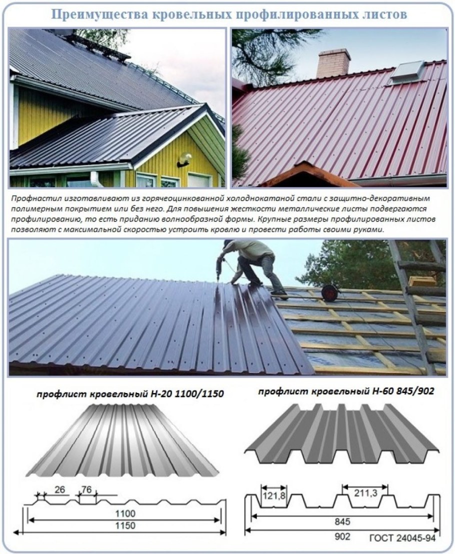 Правильный монтаж крыши из профнастила