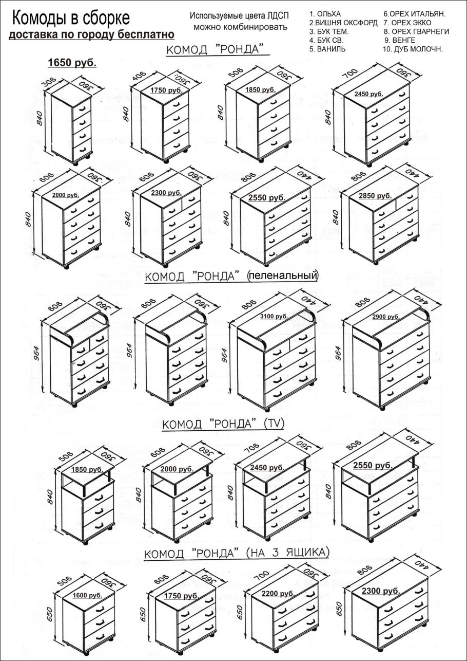 Ривьера комод к-22