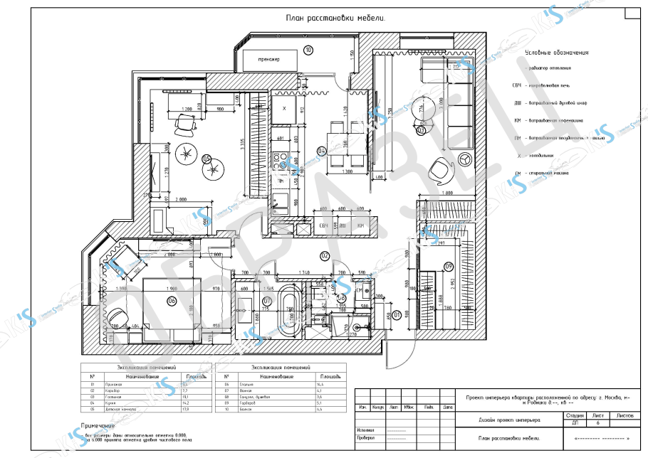 Оформление чертежей интерьера