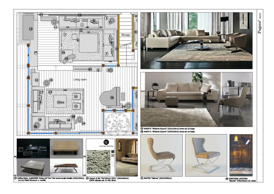 Проекты дизайнеров интерьера