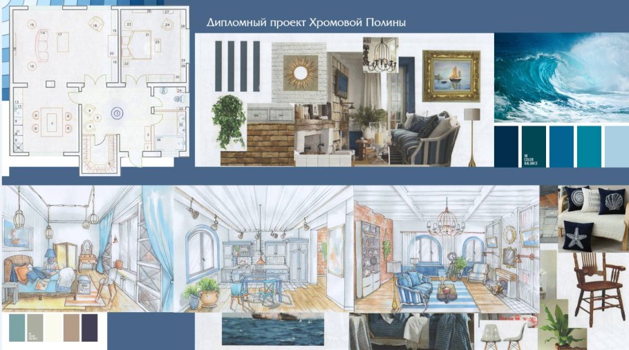 Компоновка интерьера