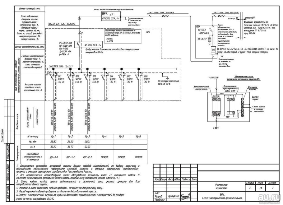 Схема электроснабжения строительного вагончика