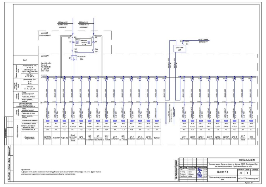 Схема вводного устройства 0.4 кв