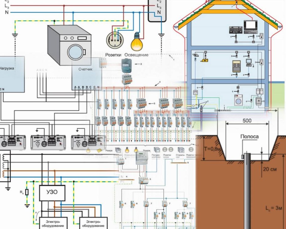 Схема электропроводки частного дома 15 КВТ