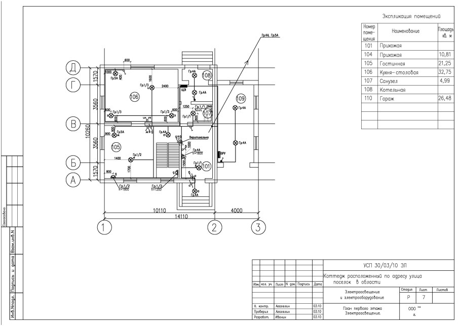 Схема электроснабжения 2 этажного дома