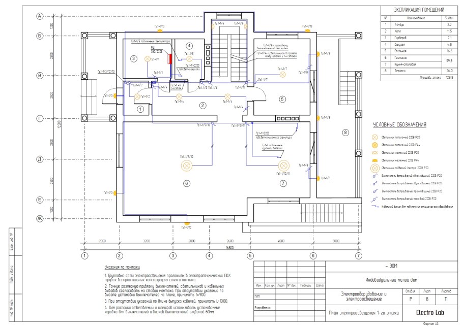 Исполнительная схема электроосвещения