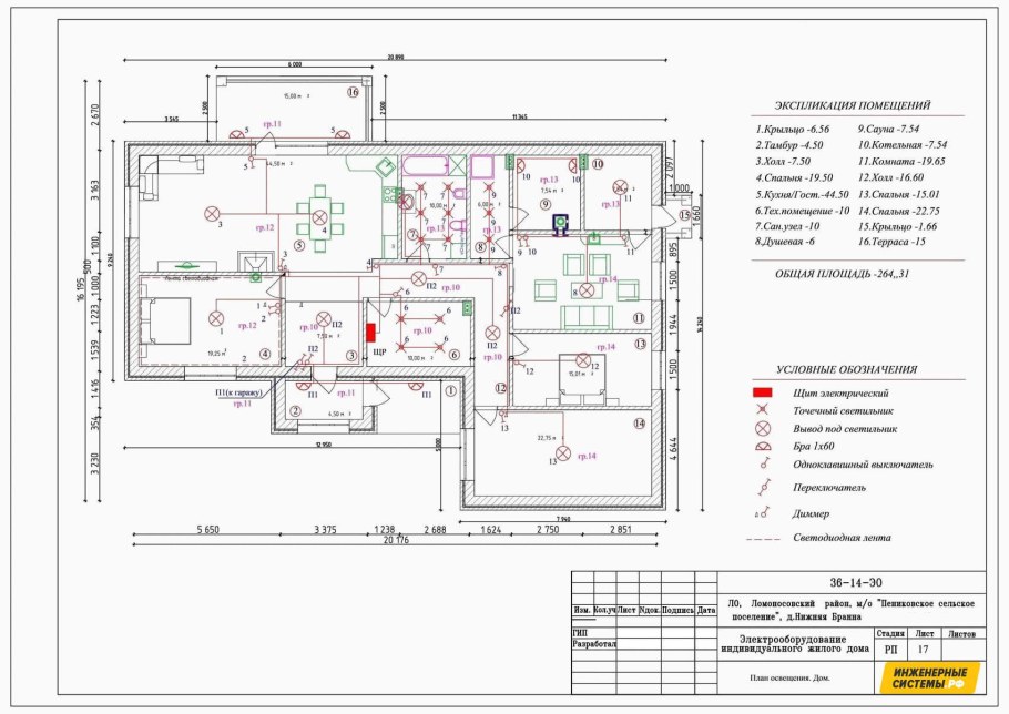 Схема электропроводки на плане помещения