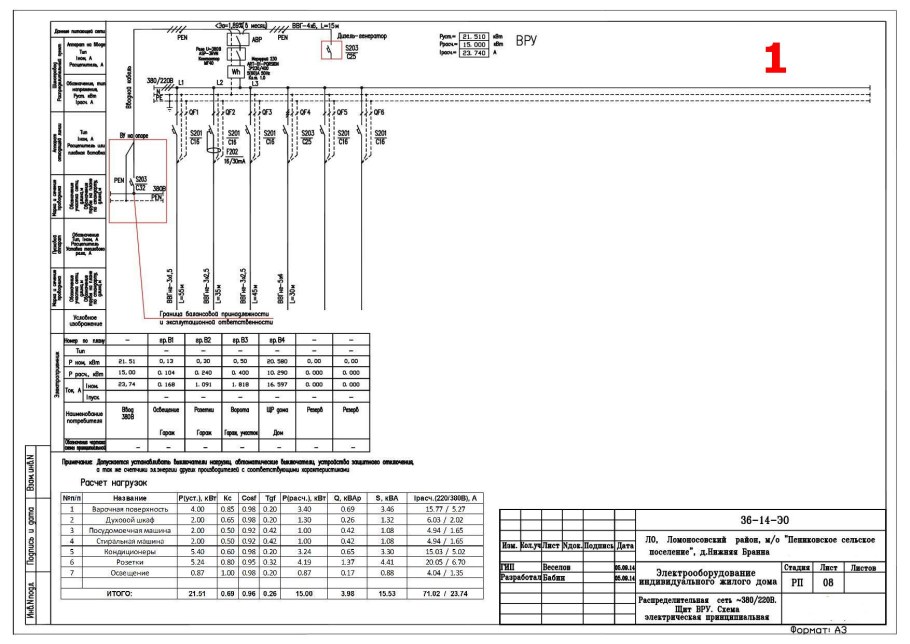 ВРУ-0.4 кв для частного дома схема подключения