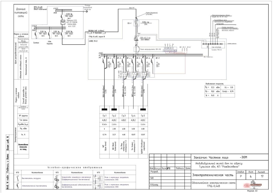 Трехфазная схема электроснабжения на 15 КВТ