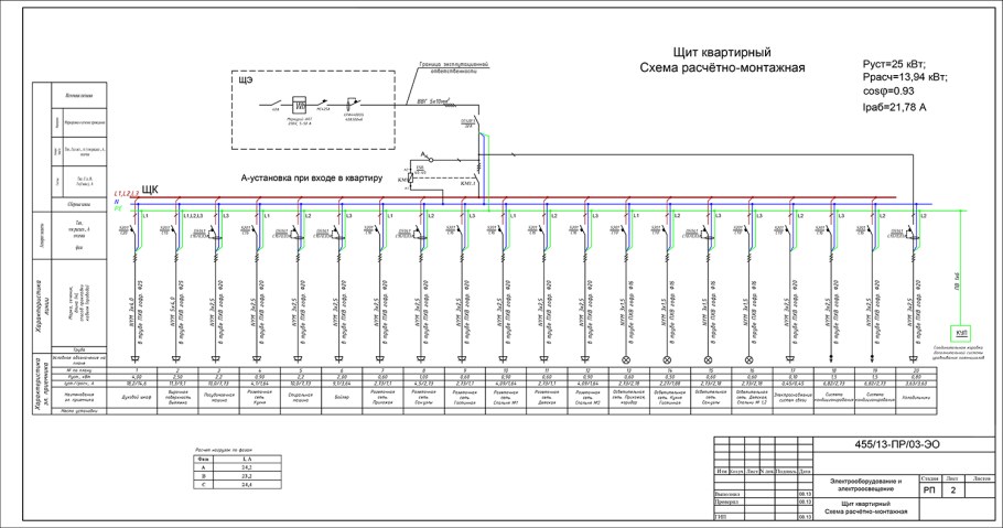 Схема электрическая принципиальная однолинейная