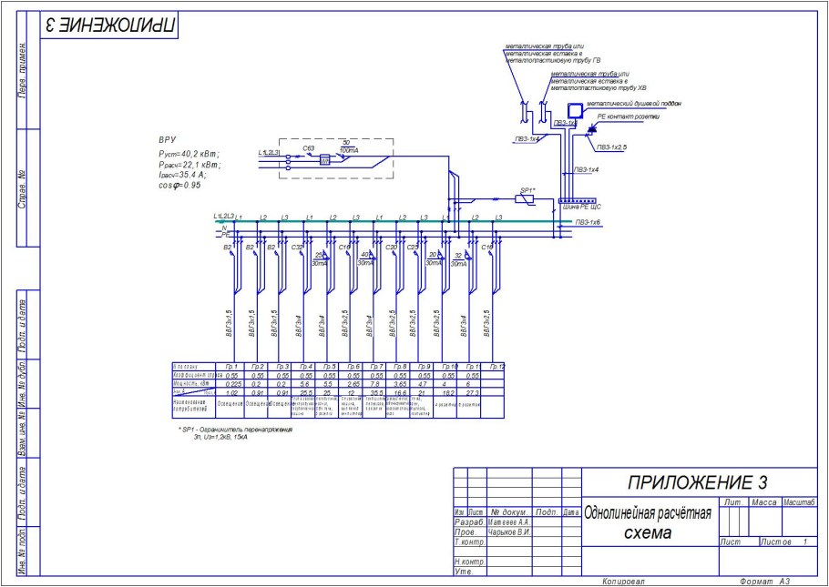Однолинейная схема электроснабжения многоквартирного дома