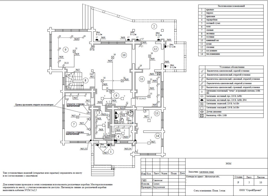 Схема электроснабжения двухэтажного коттеджа