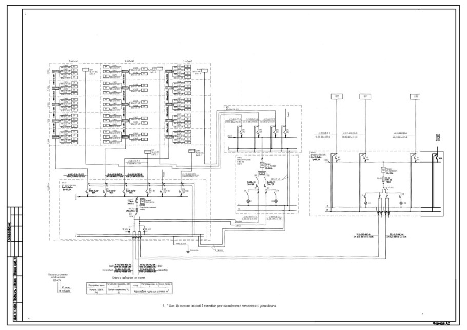 140211.65 Электроснабжение кем работаете