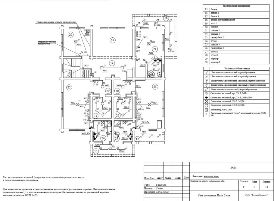 Пример схемы электроснабжения дома