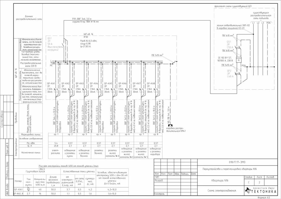 Схема проводки электропитания квартиры