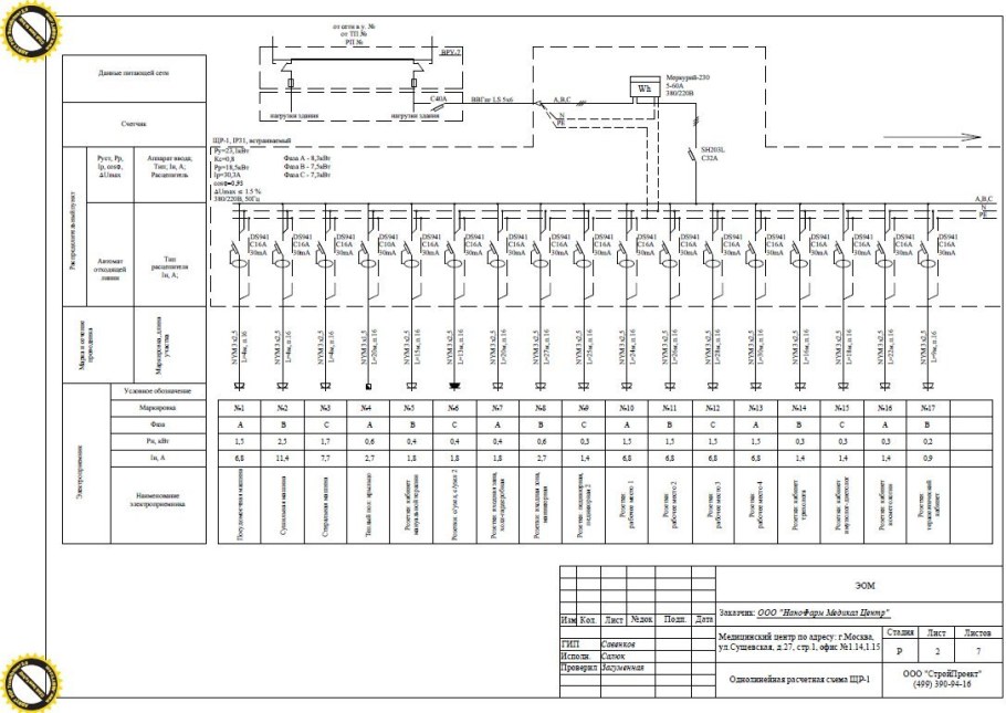 Однолинейная схема що