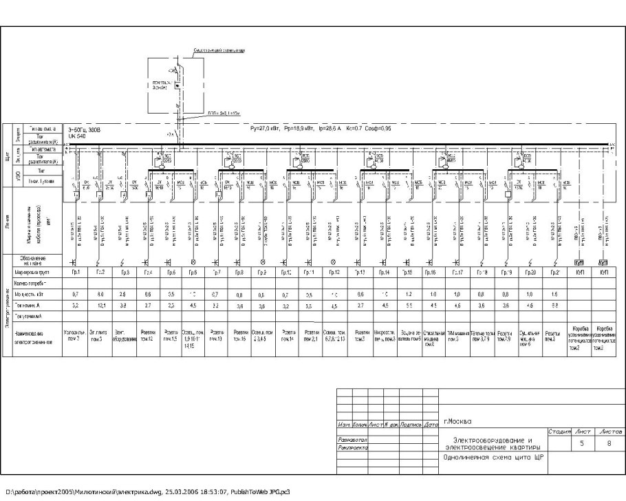 Однолинейная схема квартирного щита