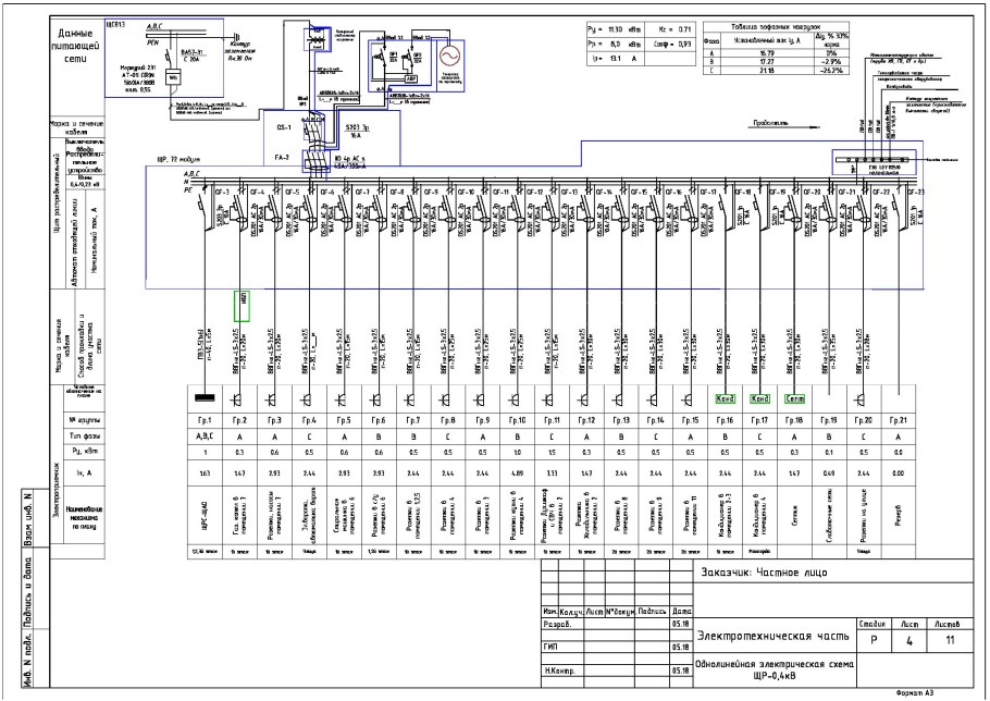 Компас электрик однолинейная схема электроснабжения квартиры