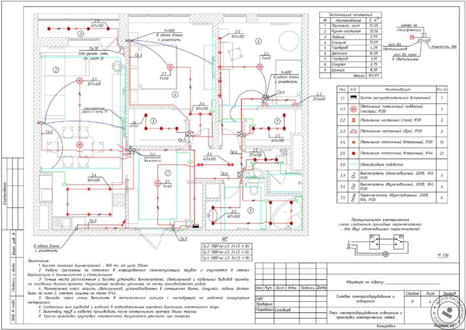 Электромонтажная исполнительная схема электроснабжения