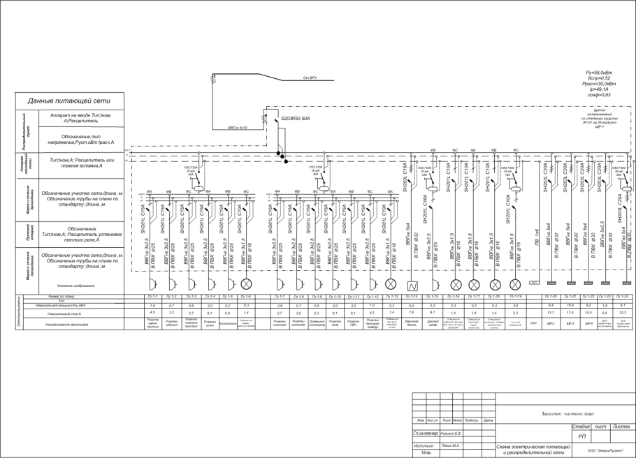Схема электрическая принципиальная электроснабжения коттеджа