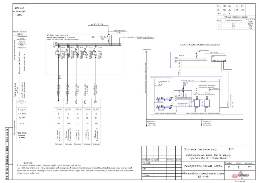Однолинейная схема котельной