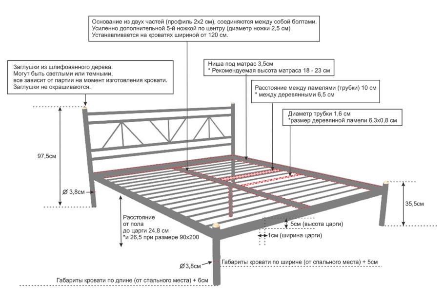 Кровать Кинг сайз Размеры