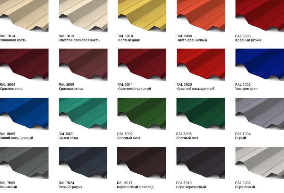 Профлист рал 3004