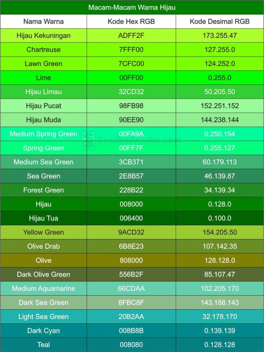 Зеленый цвет RGB