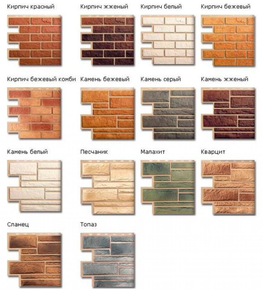 Цокольные панели Альта профиль Размеры