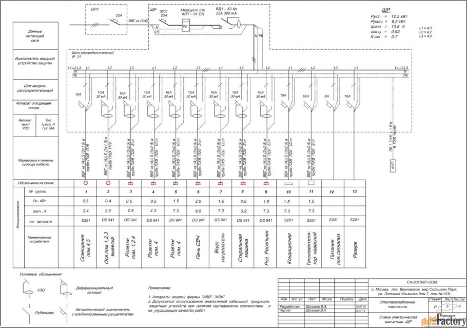 Однолинейная схема электроснабжения здания с 3х-фазным вводом
