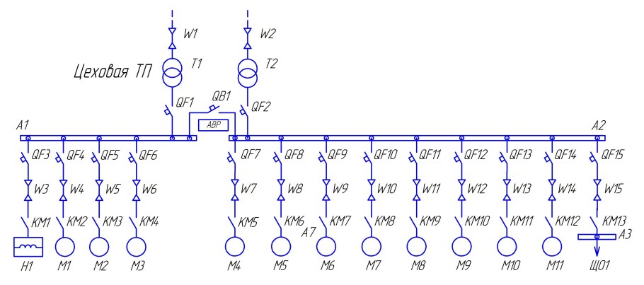 Магистральная схема внутрицехового электроснабжения