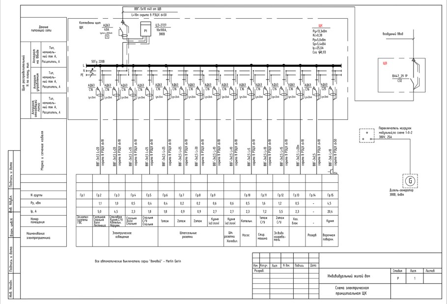 Однолинейная схема электроснабжения дома 15 КВТ